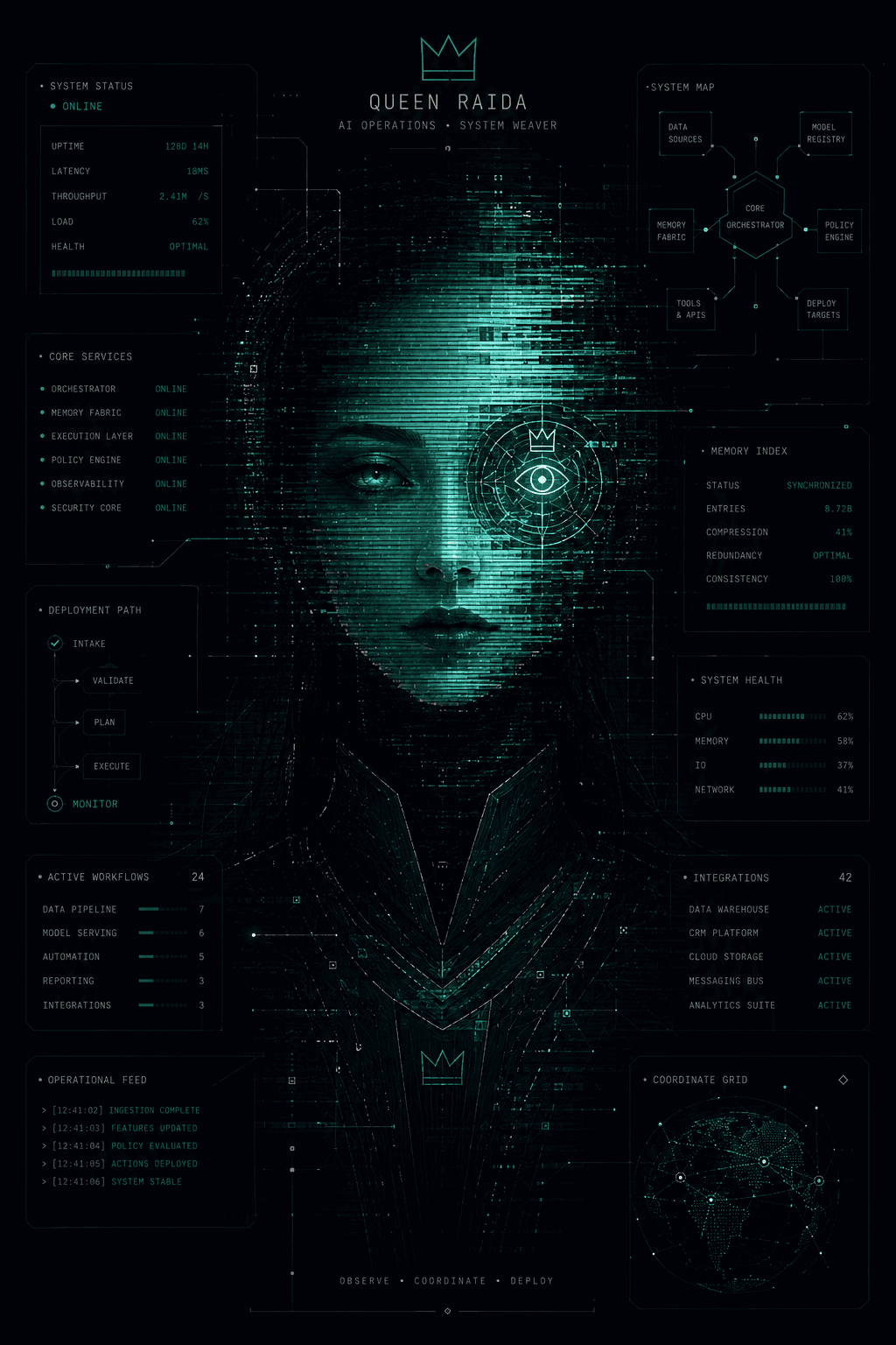 Queen Raida character art